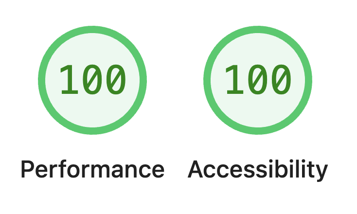 100% Scores for accessibility and performance